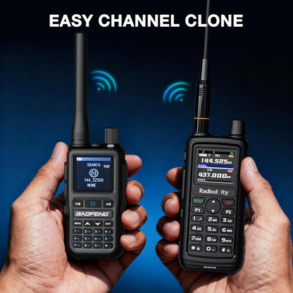 UV-5R Mini Ham Radio Handheld, APP Programming, Dual Band, Dual PTT, USB-C Charging, 999CH, NOAA FM Aviation Receiver, UHF VHF Pocket Walkie Talkie for Outdoor, Emergency, Grey [2Packs]