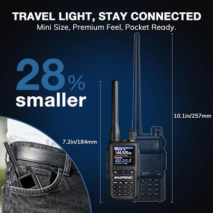 UV-5R Mini Ham Radio Handheld, APP Programming, Dual Band, Dual PTT, USB-C Charging, 999CH, NOAA FM Aviation Receiver, UHF VHF Pocket Walkie Talkie for Outdoor, Emergency, Grey [2Packs]