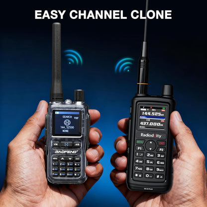 UV-5R Mini UHF VHF Ham Radio Handheld, BT APP Programming, Dual PTT, USB-C Charging, 999CH, NOAA FM Aviation Receiver, Pocket Walkie Talkie for Outdoor, Emergency, Backup, Ghost Blue [2Packs]