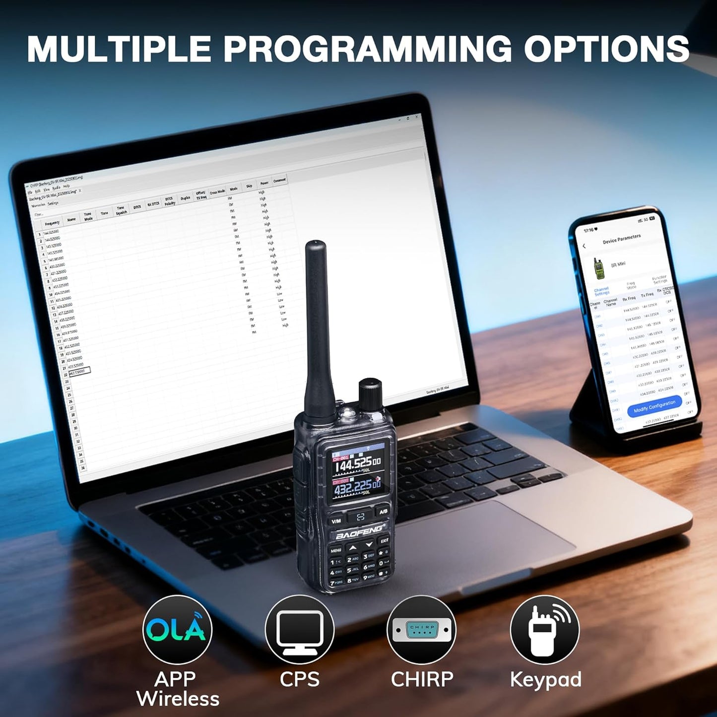UV-5R Mini UHF VHF Ham Radio Handheld, BT APP Programming, Dual PTT, USB-C Charging, 999CH, NOAA FM Aviation Receiver, Pocket Walkie Talkie for Outdoor, Emergency, Backup, Ghost Blue [2Packs]