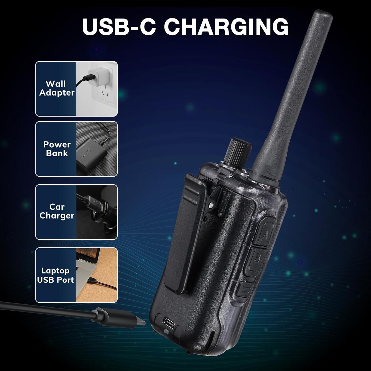 UV-5R Mini UHF VHF Ham Radio Handheld, BT APP Programming, Dual PTT, USB-C Charging, 999CH, NOAA FM Aviation Receiver, Pocket Walkie Talkie for Outdoor, Emergency, Backup, Ghost Blue [2Packs]