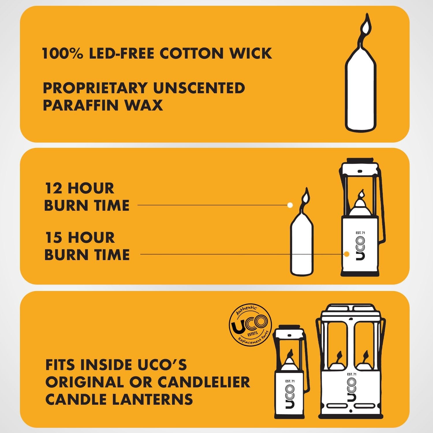 9-Hour White Candles for  Candle Lanterns, Long-Burning Candles for Outdoor, Camping, Prepping Supplies and Emergency Preparedness