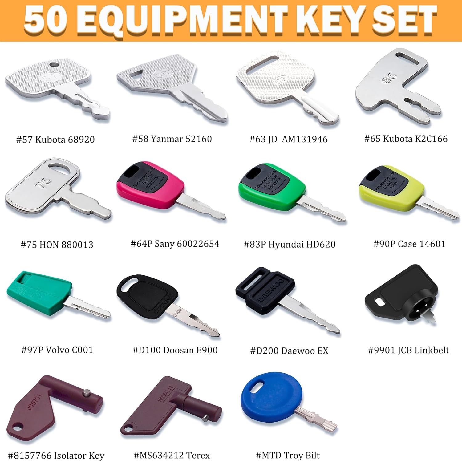 Unlock Efficiency with Our 50-Piece Heavy Equipment Key Master Set - Compatible with CAT, John Deere, Komatsu, and More!
