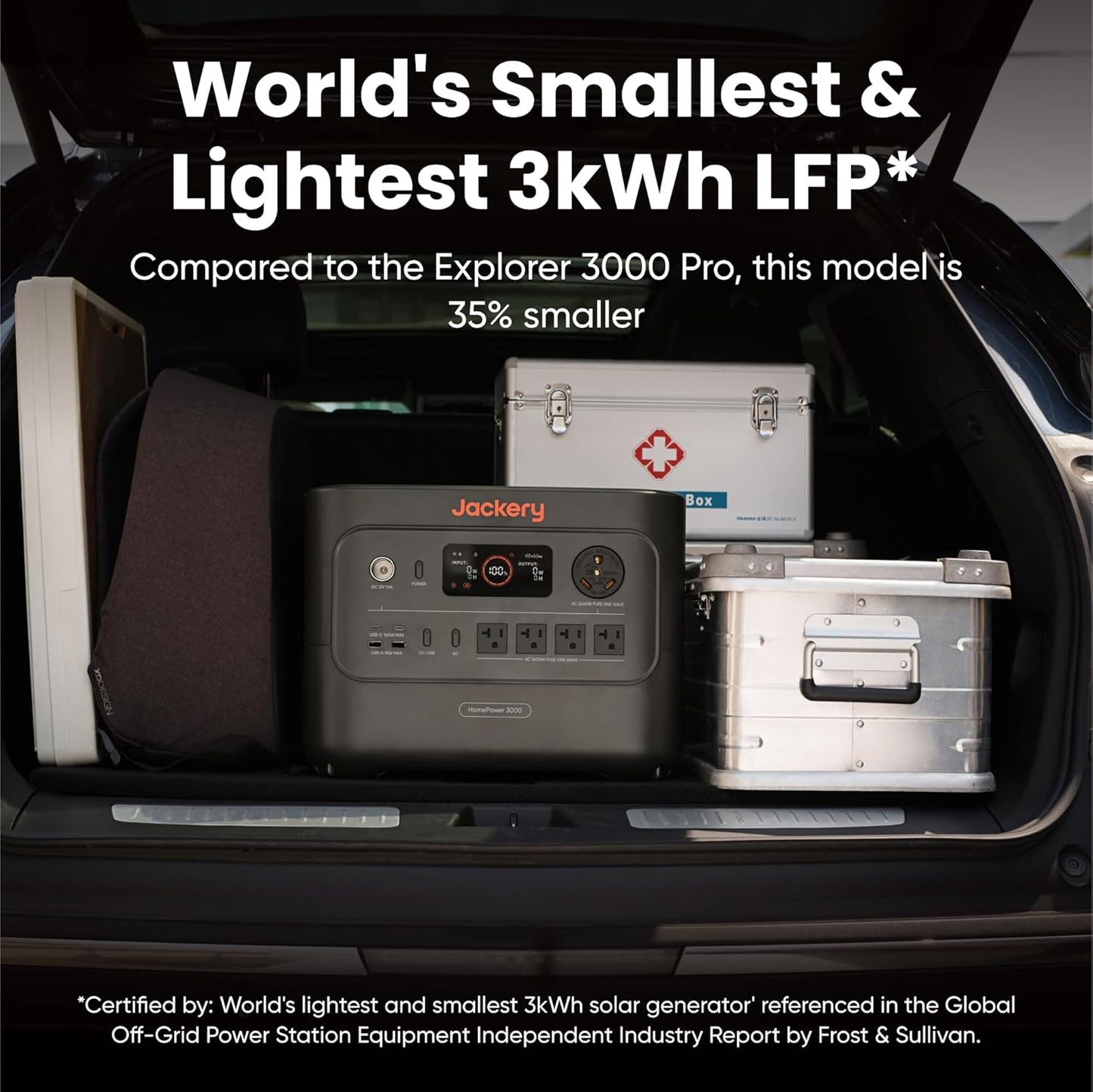 Homepower 3000 Portable Station with 2X 200W Panels, 3600W (7200W Surge), 3072Wh LFP Battery, USB-A/C, Home Backup, RV & Emergencies, Grey