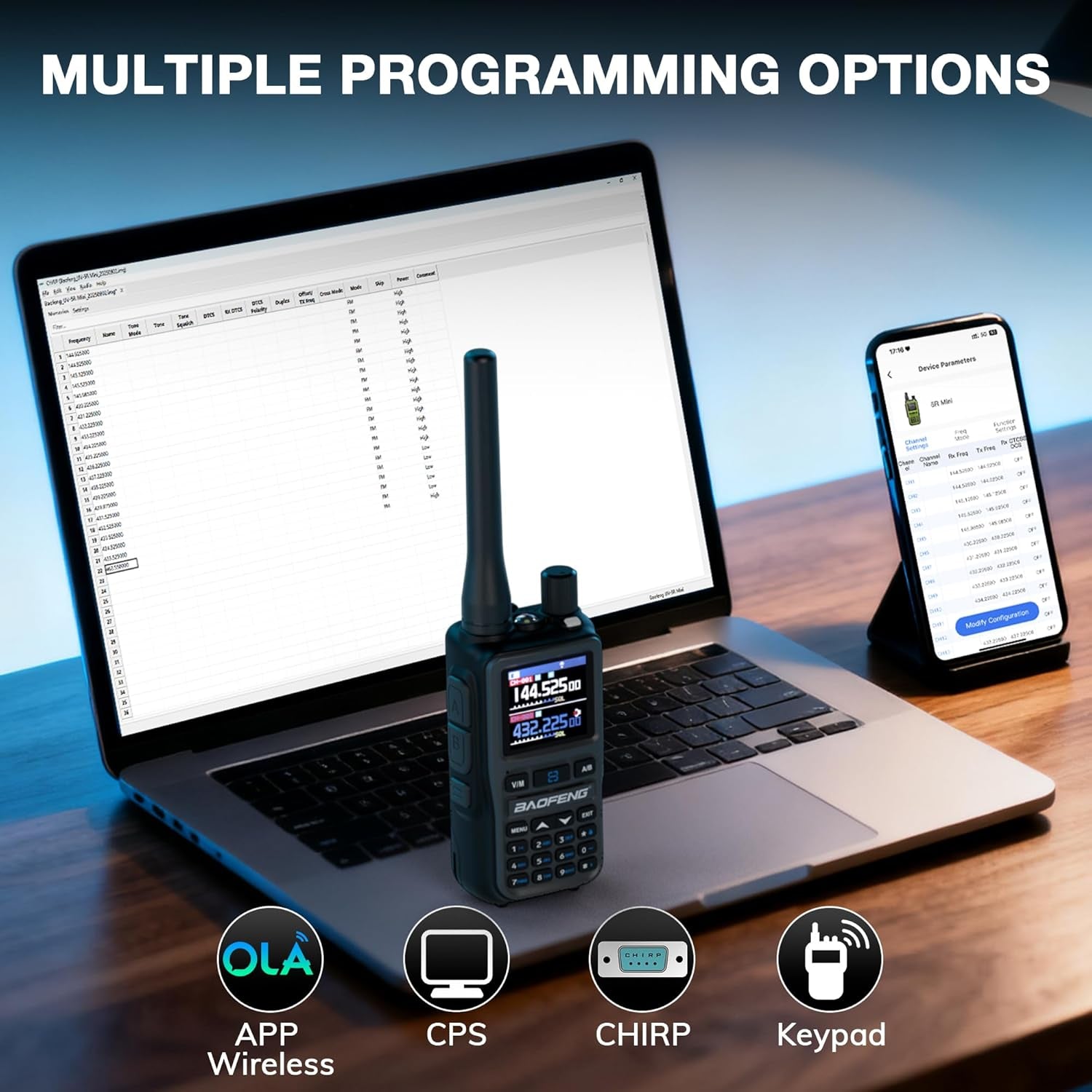 UV-5R Mini Ham Radio Handheld, APP Programming, Dual Band, Dual PTT, USB-C Charging, 999CH, NOAA FM Aviation Receiver, UHF VHF Pocket Walkie Talkie for Outdoor, Emergency, Grey [2Packs]