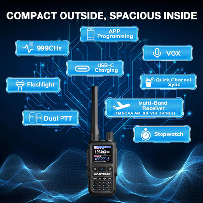UV-5R Mini Ham Radio Handheld, APP Programming, Dual Band, Dual PTT, USB-C Charging, 999CH, NOAA FM Aviation Receiver, UHF VHF Pocket Walkie Talkie for Outdoor, Emergency, Grey [2Packs]