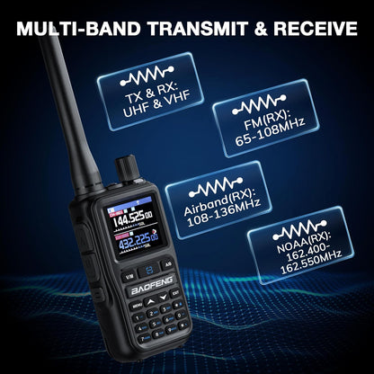 UV-5R Mini Ham Radio Handheld, APP Programming, Dual Band, Dual PTT, USB-C Charging, 999CH, NOAA FM Aviation Receiver, UHF VHF Pocket Walkie Talkie for Outdoor, Emergency, Grey [2Packs]