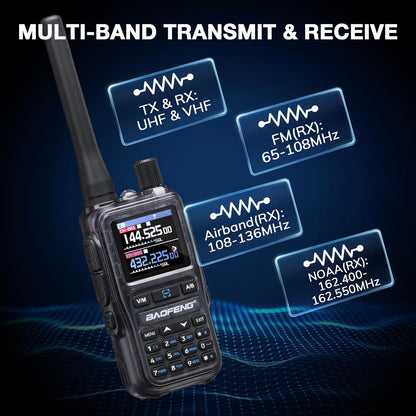 UV-5R Mini UHF VHF Ham Radio Handheld, BT APP Programming, Dual PTT, USB-C Charging, 999CH, NOAA FM Aviation Receiver, Pocket Walkie Talkie for Outdoor, Emergency, Backup, Ghost Blue [2Packs]
