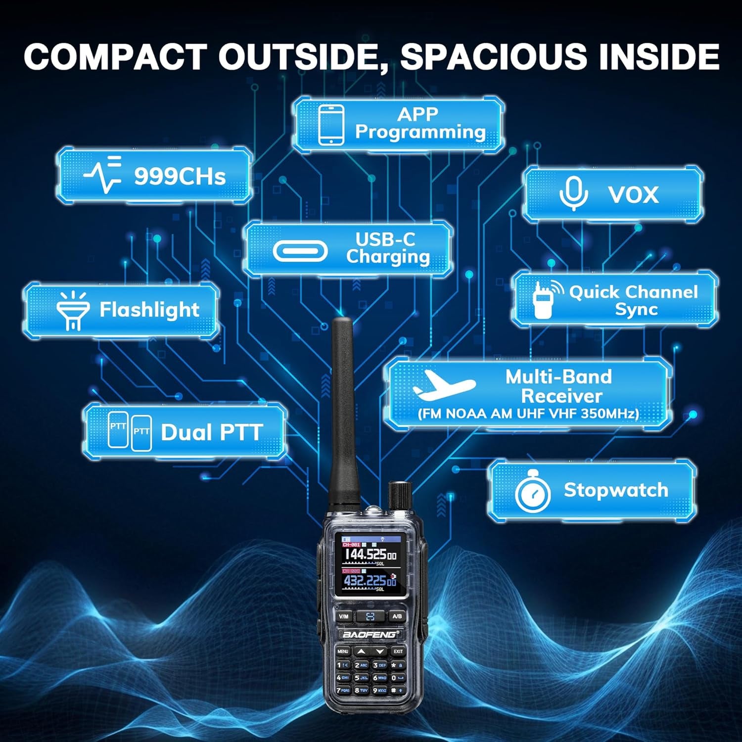 UV-5R Mini UHF VHF Ham Radio Handheld, BT APP Programming, Dual PTT, USB-C Charging, 999CH, NOAA FM Aviation Receiver, Pocket Walkie Talkie for Outdoor, Emergency, Backup, Ghost Blue [2Packs]