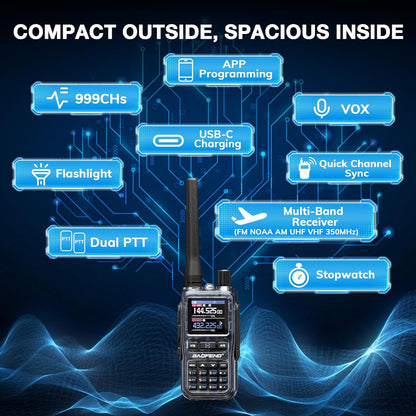 UV-5R Mini UHF VHF Ham Radio Handheld, BT APP Programming, Dual PTT, USB-C Charging, 999CH, NOAA FM Aviation Receiver, Pocket Walkie Talkie for Outdoor, Emergency, Backup, Ghost Blue [2Packs]